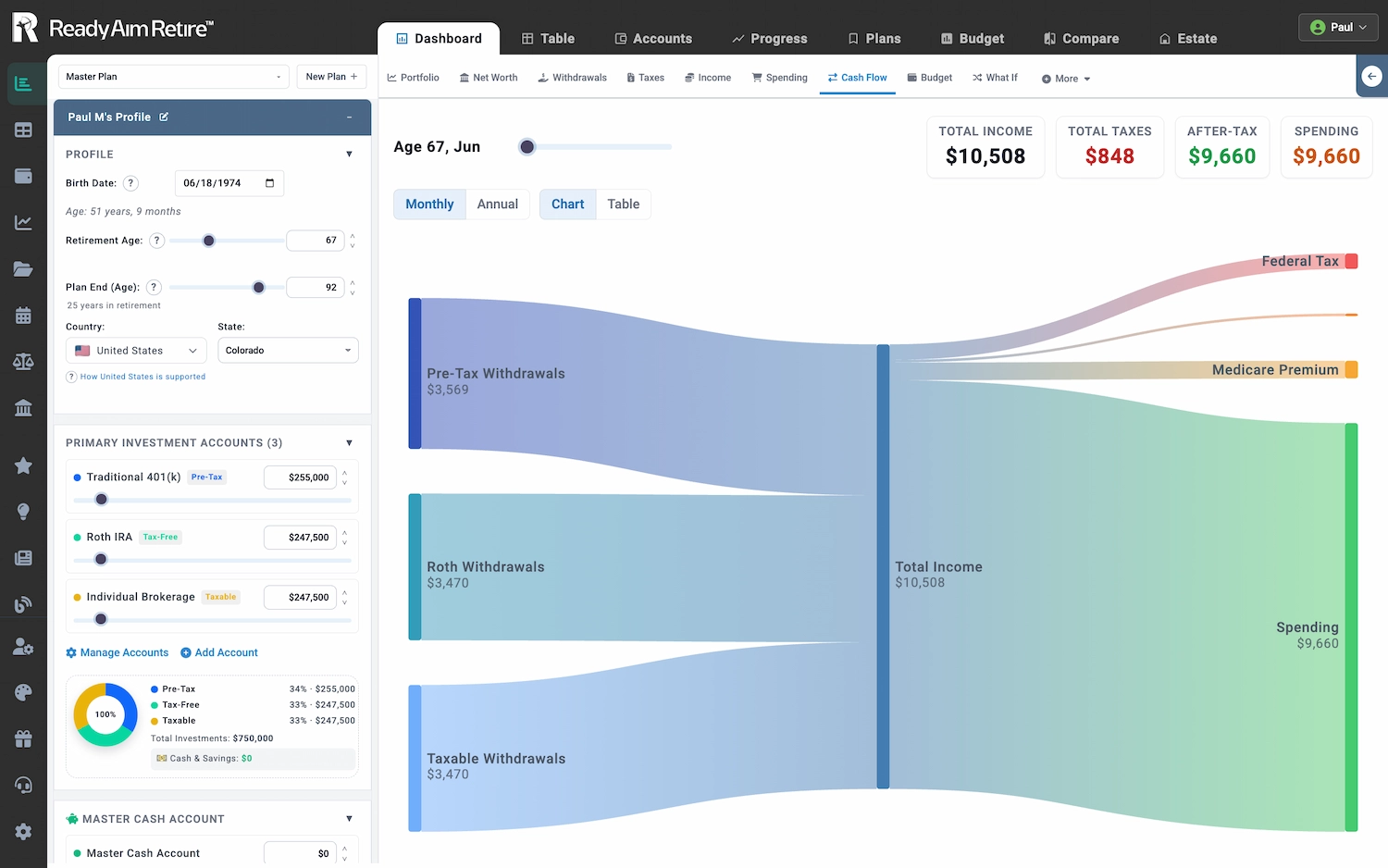 Ready Aim Retire screenshot 6