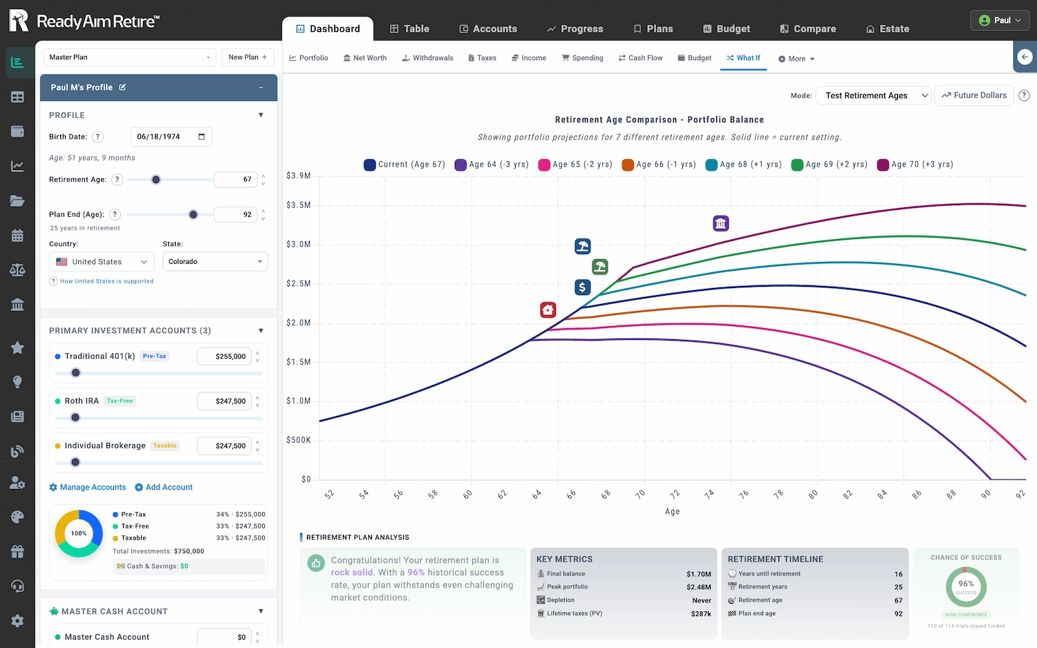Ready Aim Retire screenshot 7