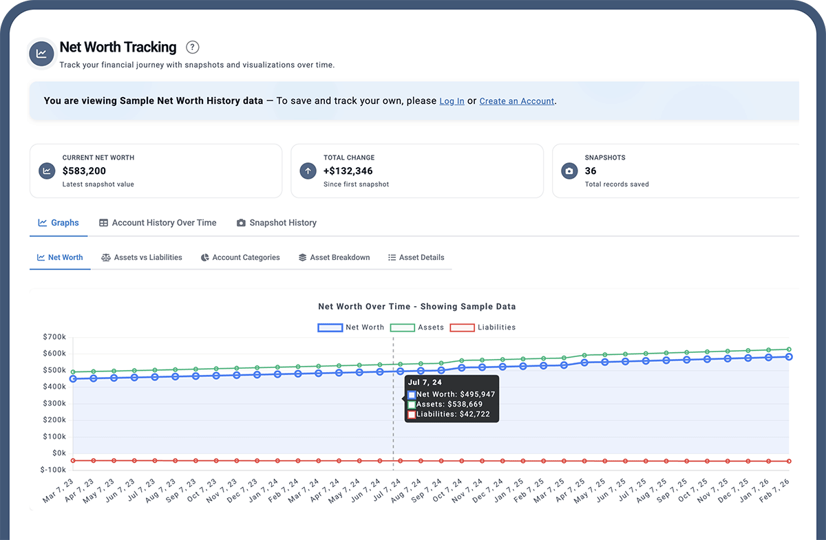 Net worth tracking dashboard showing current net worth, total change, snapshots, and net worth over time chart