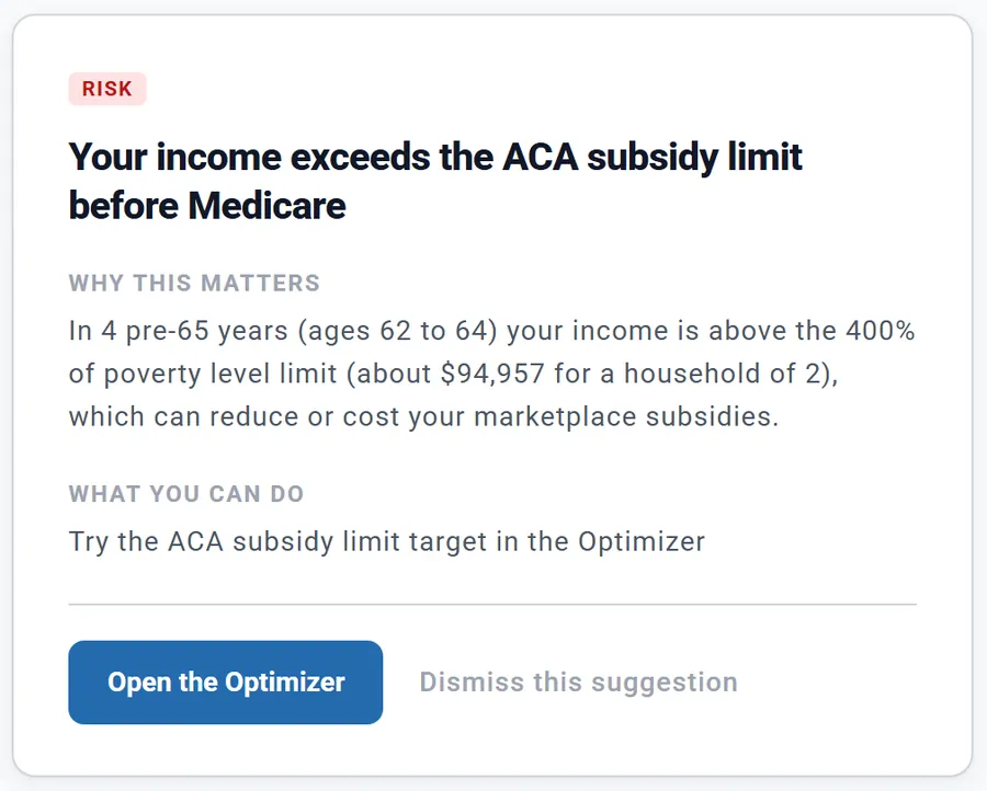 A Coach risk: Your income exceeds the ACA subsidy limit before Medicare. In 4 pre-65 years, ages 62 to 64, income is above the 400% of poverty level limit, about $94,957 for a household of 2. What you can do: try the ACA subsidy limit target in the Optimizer, with an Open the Optimizer button and Dismiss this suggestion